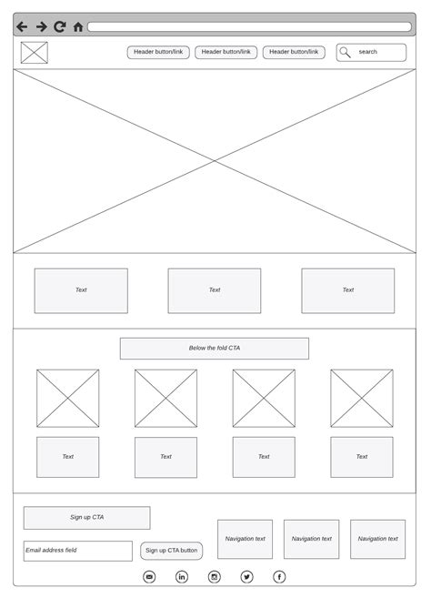 what is a wireframe example