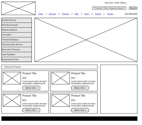 what is a wireframe in website development
