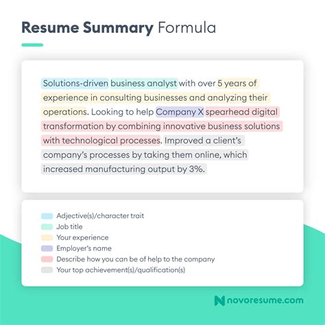 what is a work experience summary