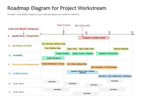 what is a workstream in a project