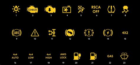 what is a yellow light on dashboard