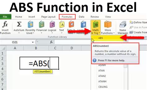 what is abs function in excel