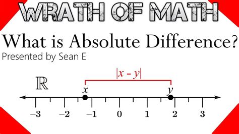 what is absolute difference in maths