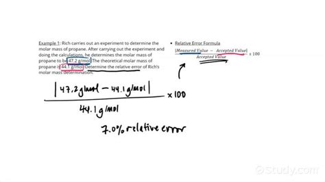 what is absolute error in analytical chemistry