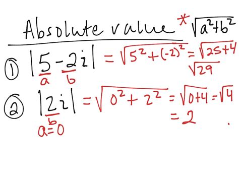 what is absolute value of complex number