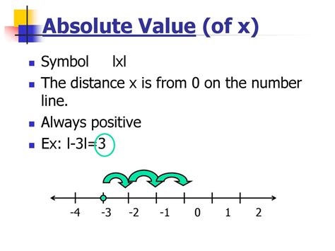 what is absolute value of x