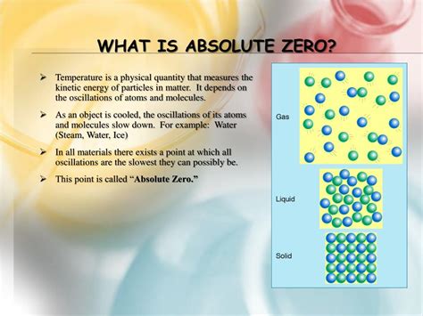 what is absolute zero class 11