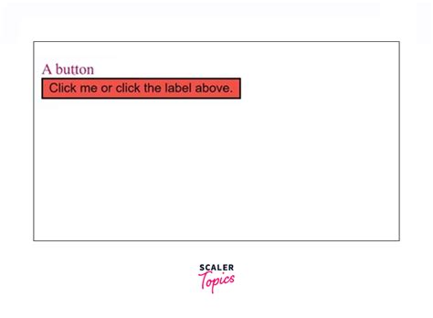 what is active class in css