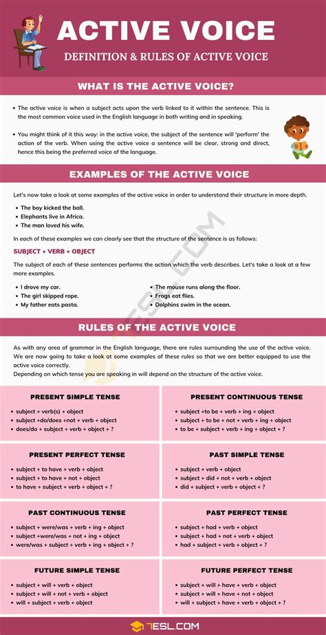 what is active voice with two examples
