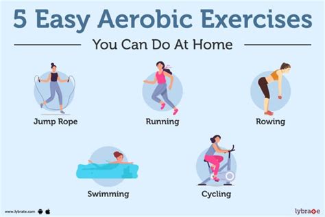 what is aerobic activity examples