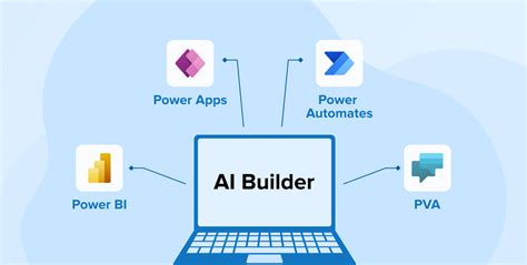 what is ai builder in power automate