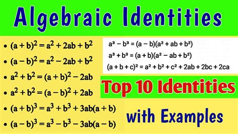 what is algebra examples
