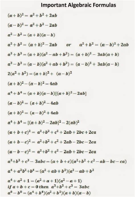 what is algebra pdf notes