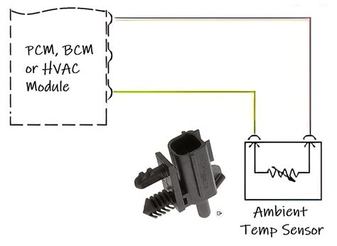 what is an ambient temperature sensor