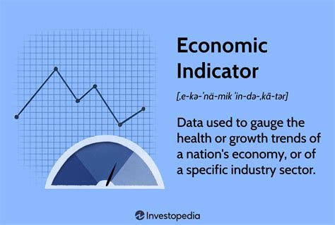 what is an economic indicator and why is it important