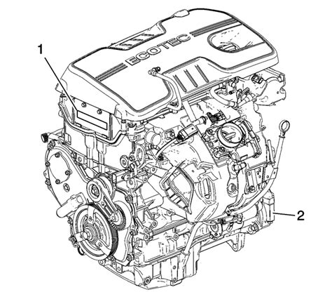 what is an ecotec engine and how does it work