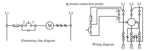 what is an electrical elementary diagram