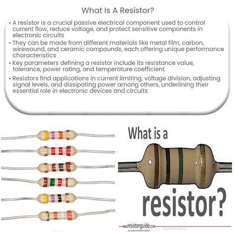 what is an electrical resistor