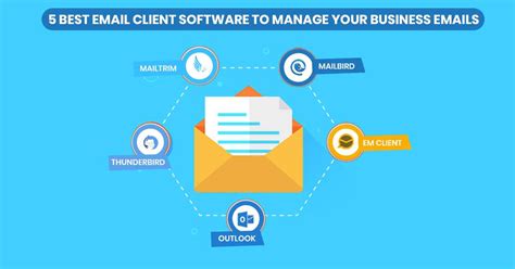 what is an email client software