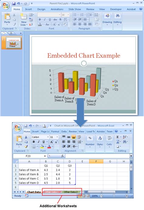 what is an embedded object in powerpoint