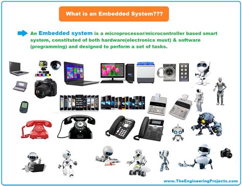 what is an embedded system give two examples