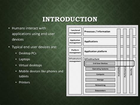 what is an end user device