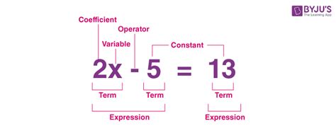what is an equation in math example