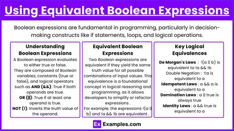 what is an equivalent boolean expression
