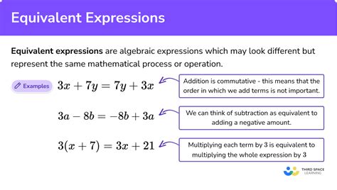 what is an equivalent expression in lowest terms