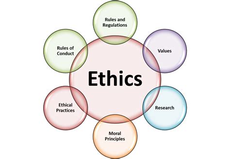 what is an ethical reasoning