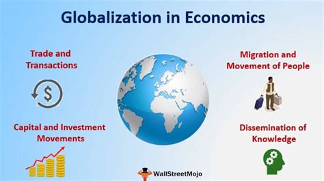 what is an example and effect of economic globalization
