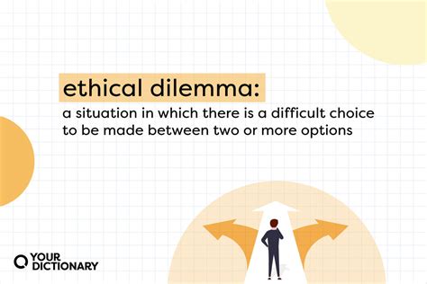 what is an example ethical dilemma