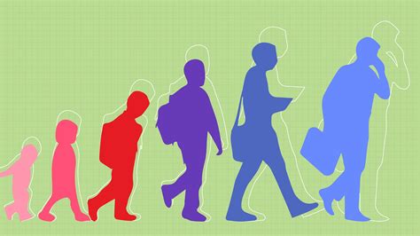 what is an example of a change in human development