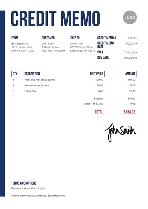 what is an example of a credit memo