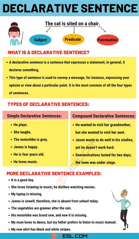what is an example of a declarative and interrogative sentence