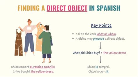 what is an example of a direct object in spanish