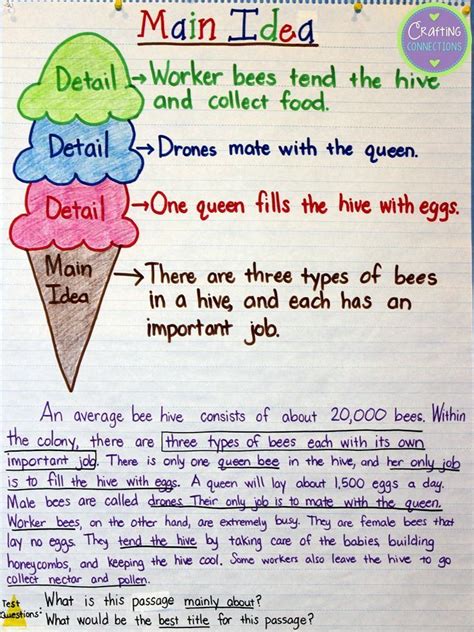 what is an example of a main idea in a story