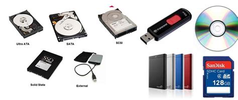 what is an example of a portable storage device