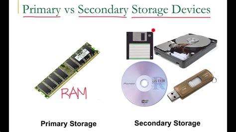 what is an example of a primary storage device