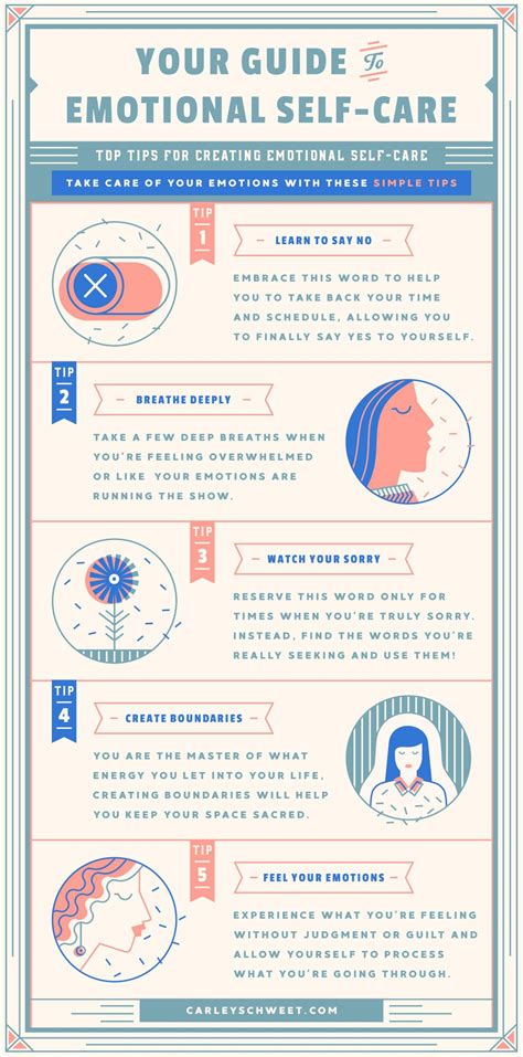what is an example of a socio emotional self care practice