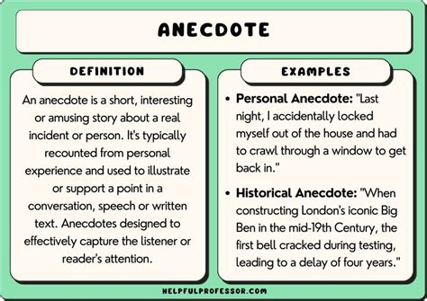 what is an example of an anecdote