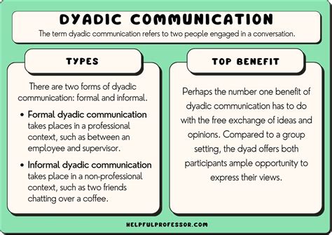 what is an example of dyadic communication