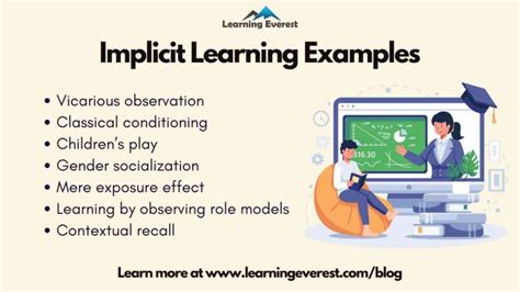 what is an example of implicit learning