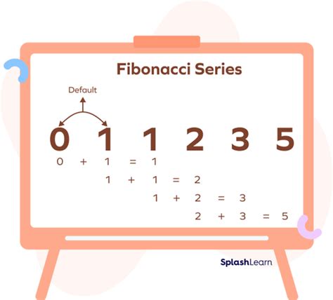 what is an example of modified fibonacci sequence