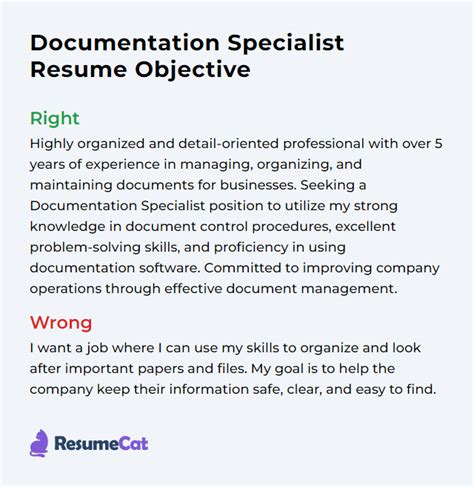 what is an example of objective documentation