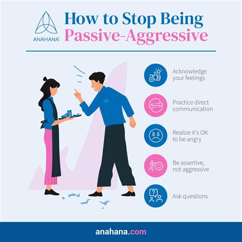 what is an example of passive aggressive behavior in a relationship
