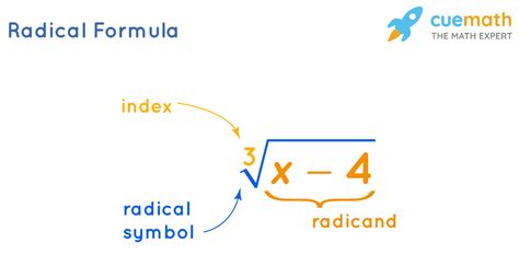 what is an example of radical form