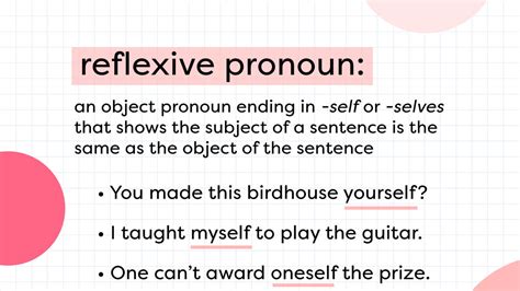what is an example of reflexive pronoun