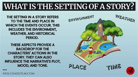 what is an example of setting in literature