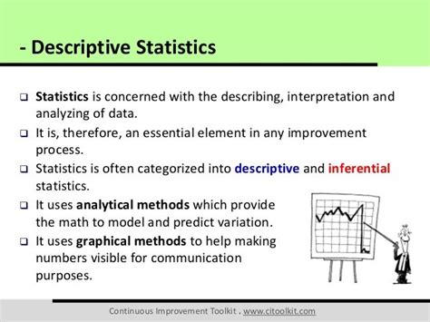 what is an example of the professor using descriptive statistics